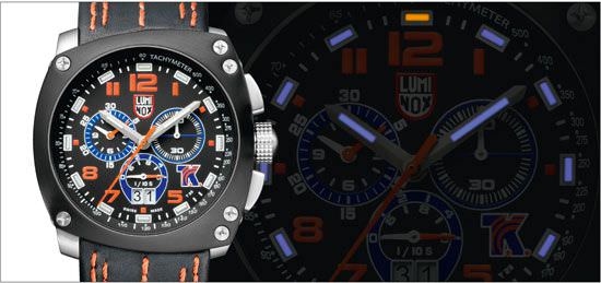 luminox