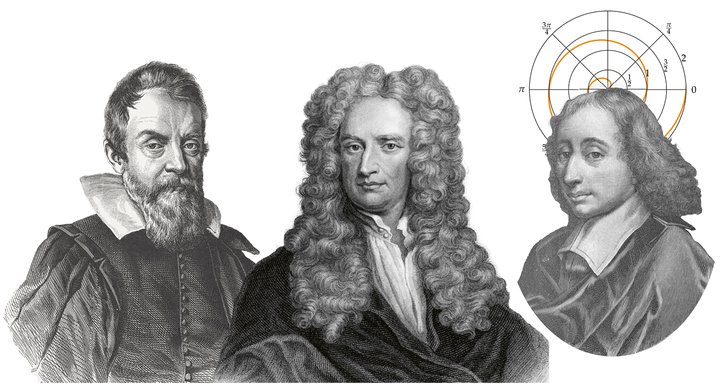Galileo, Isaac Newton, Blaise Pascal