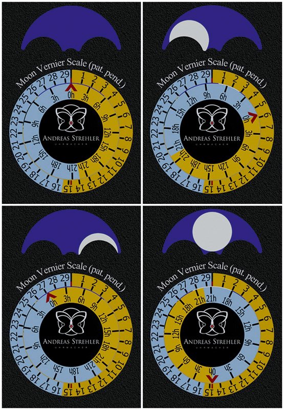 THE MOON VERNIER SCALE SHOWS: