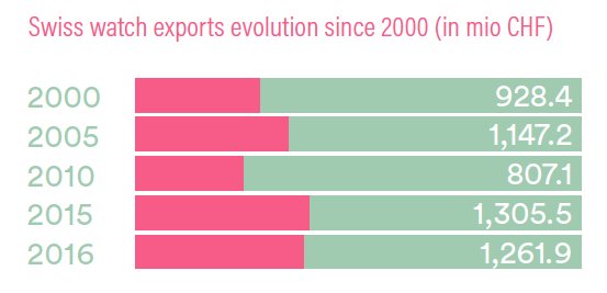 Japan: towards a revival?