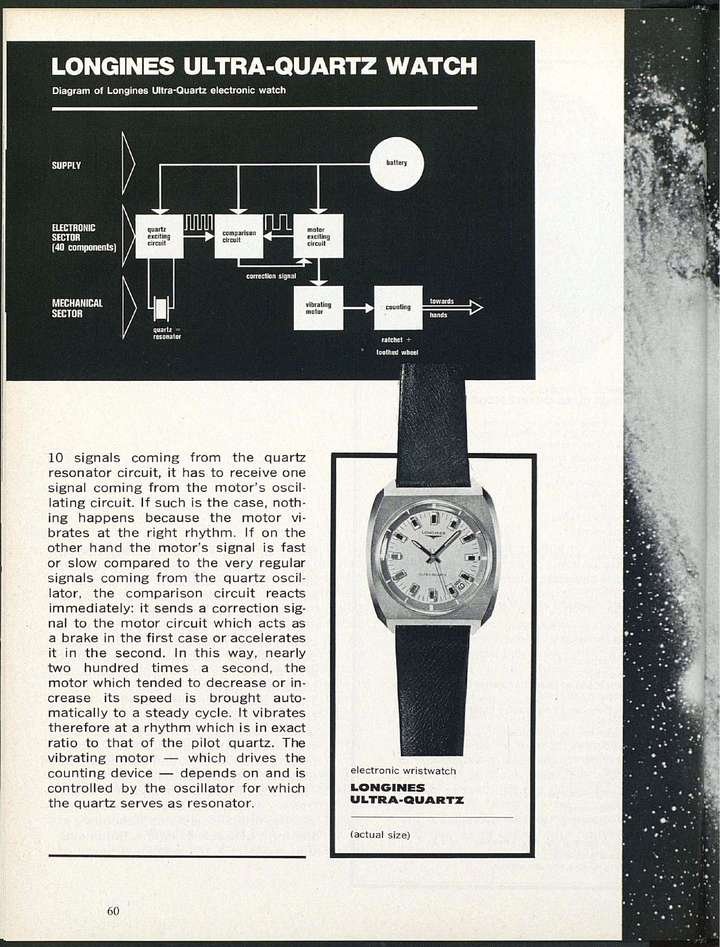 Longines: the forgotten “first commercial quartz crystal watch”