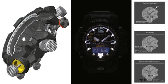 Professionally tough: the new G-SHOCK MUDMASTER 