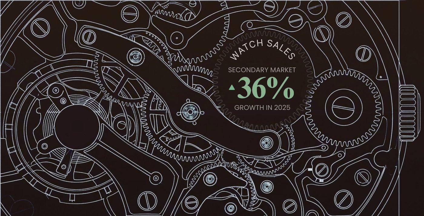 EveryWatch: secondary watch market reached $16.73 billion in 2025