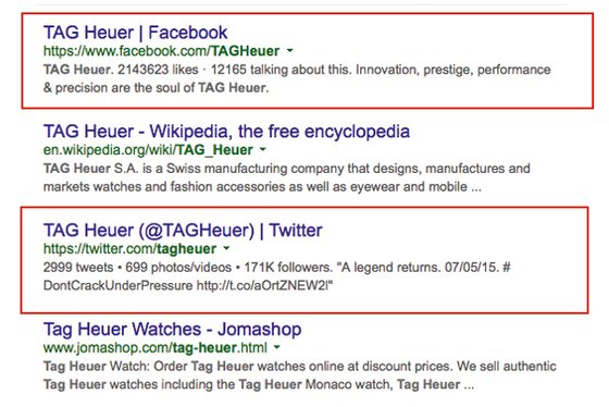 WORLDWATCHWEB™ - Social Media optimisation: what brands need to know