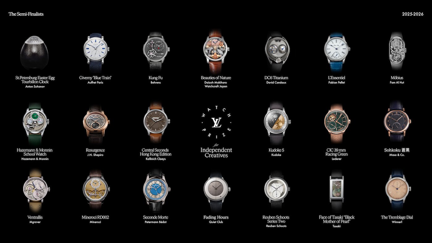 Louis Vuitton announces the semi-finalists for its Watch Prize for Independent Creatives