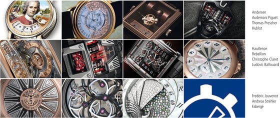 ANALYSIS - Watches with Spectacular Displays