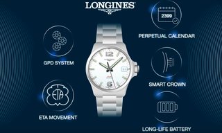 Longines Conquest V.H.P. Introduction