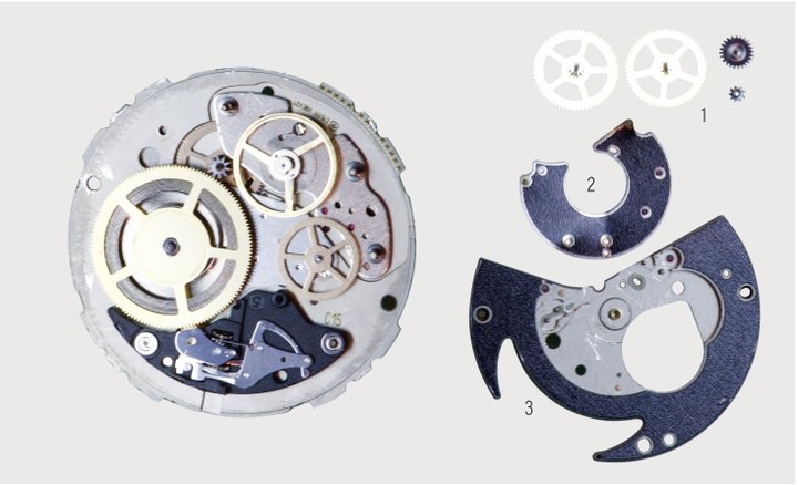 1﻿. Automatic gears 2. Horseshoeshaped central bridge 3. Gear train bridge