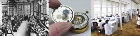 The Swiss watch planet in movement – Part 6