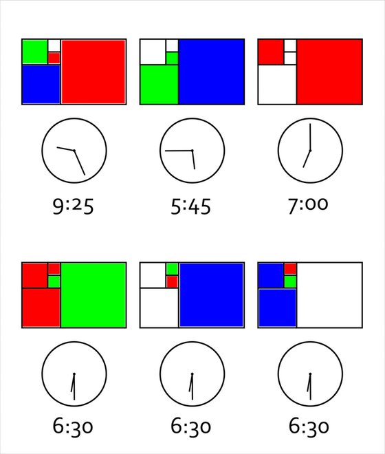 The smart Fibonacci Clock will test your skills, and patience