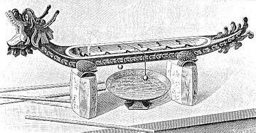 Time measurement in imperial China