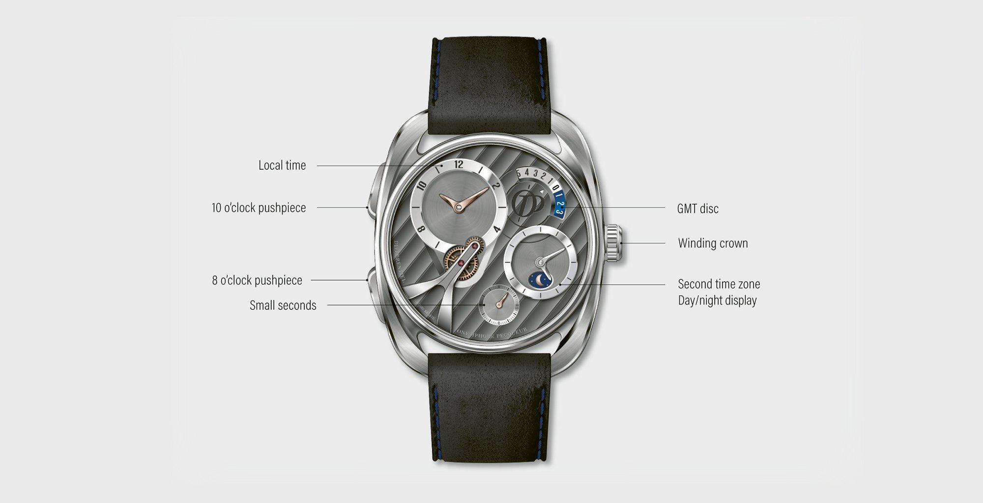Pecqueur Motorists “First edition”: bespoke motoring lifestyle on the wrist