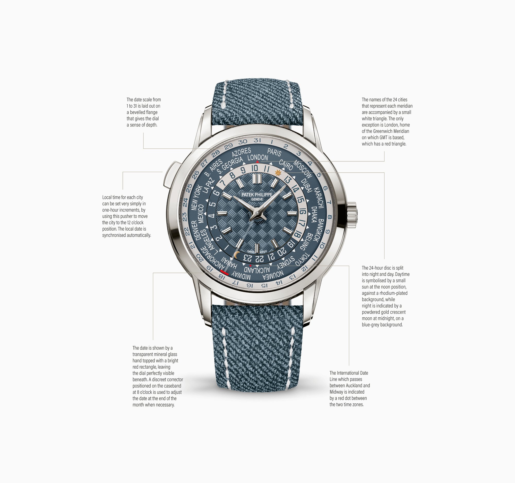 Patek Philippe: Global time, local date