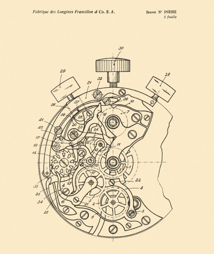 When Longines patented the Flyback: a 90-year legacy