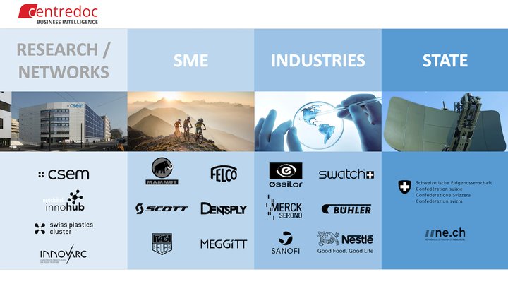 Centredoc's clients and partners are both institutional and private.