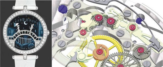 The Swiss watch planet in movement – Part 14