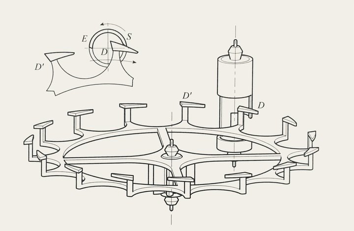 George Graham (1673-1751): cylinder escapement. Page 82.